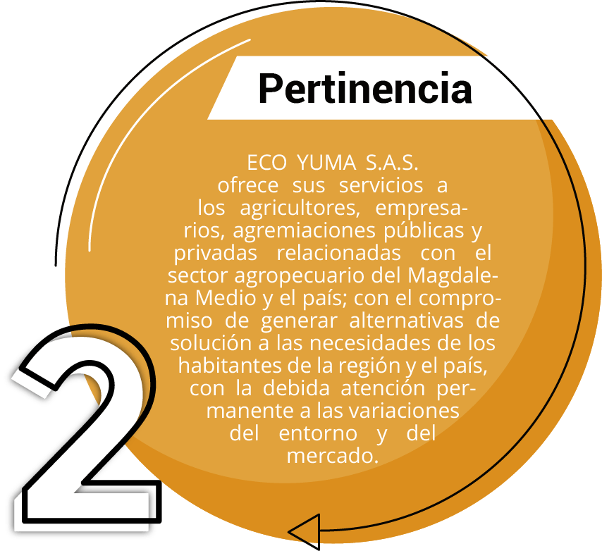 PERTINENCIA